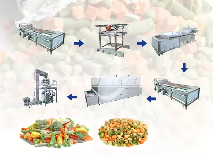 Línea de procesamiento de verduras congeladas