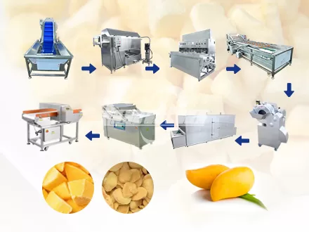 Línea de producción de cubos de mango congelado
