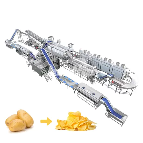 Línea de producción de papas fritas tipo chips.